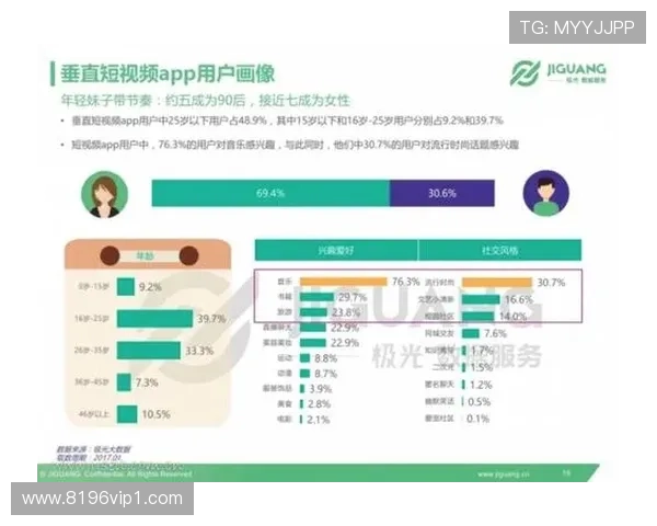 196体育app的客服支持与用户反馈渠道介绍 196体育app的客服支持与用户反馈渠道介绍