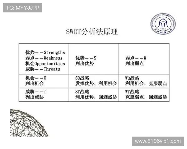 i米体育在全球市场的拓展战略分析
