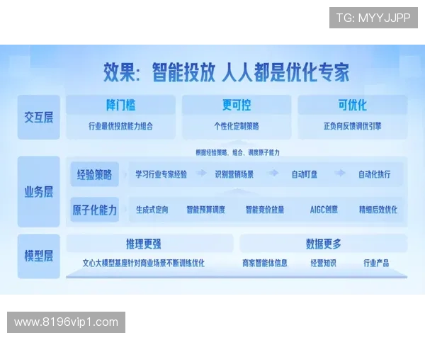 威廉希尔网址的客户服务与支持渠道介绍 威廉希尔网址的客户服务与支持渠道介绍